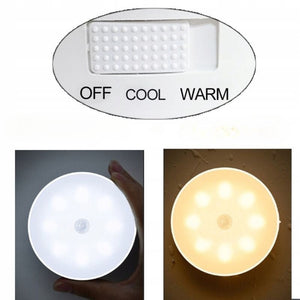 2 db 16 LED - es Mozgásérzékelős Éjszakai Lámpa – USB - s, Sárga Fényű - BShopy