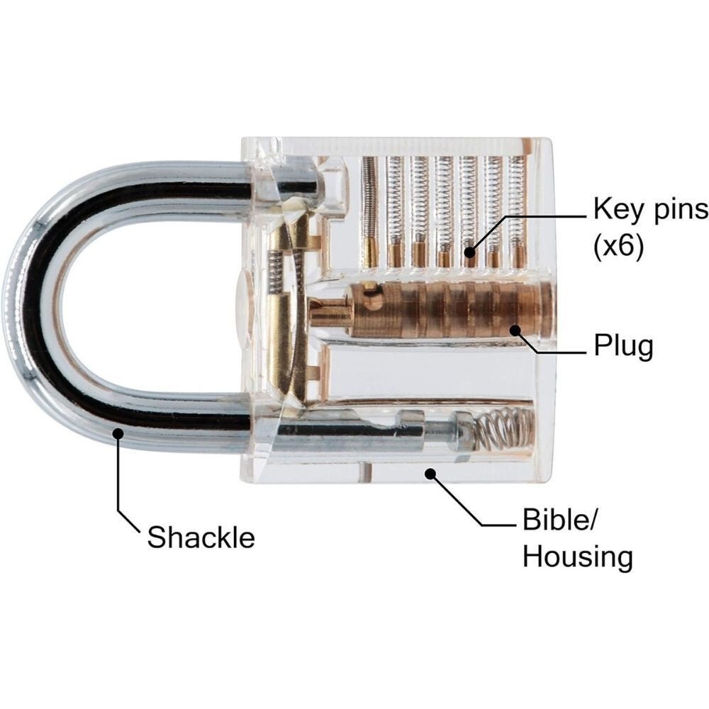 Curious Smith Lockpick Gyakorló Zárkészlet - Nagy Német Segédlettel, Profi Zárnyitó Eszközök - BShopyLock001Big_1
