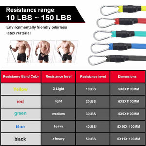 Fitbody 11 db - os Fitnesz Gumikötél Készlet – Színes - BShopy