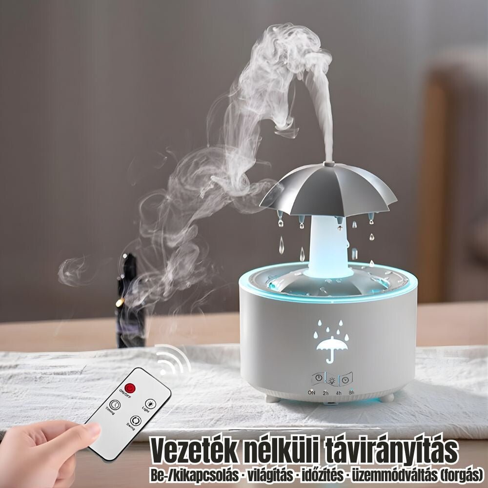 Forgó Esernyő Aromadiffúzor Esőcsepp Hatással – 7 Színű LED Hangulatvilágítással, Időzítővel és Automatikus Kikapcsolással - BShopyX0024I4ZMN_5