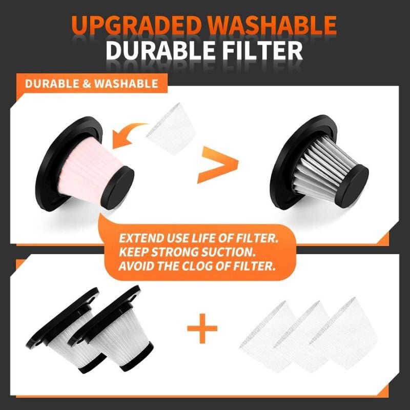 Hikeren Hordozható Autós Kézi Porszívó 12 V - 106 W, HEPA - Szűrős - BShopy