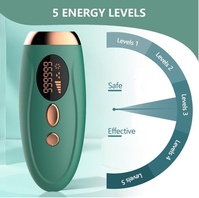 IPL Otthoni Szőrtelenítő Eszköz Smaragdzöld és Bronz Színben - Hatékony és Kényelmes - BShopyX001ML3KMT_8