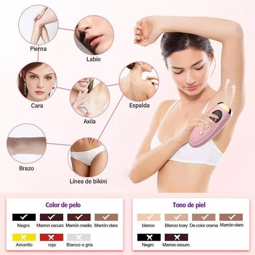 IPL Szőrtelenítő Készülék Otthoni Használatra - Rózsaszín - Bronz, 5 Erősségi Fokozat - BShopyX001PINK001_7