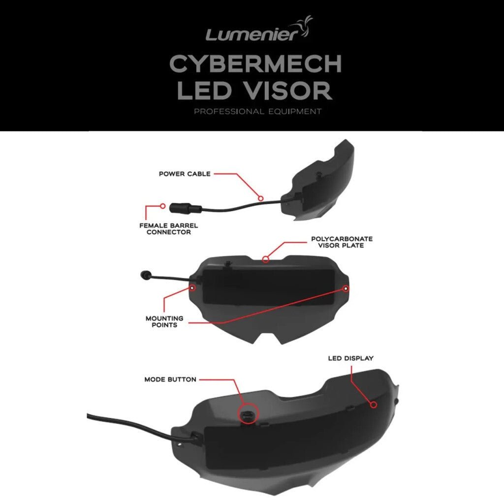 Lumenier CYBERMECH LED Előtét DJI FPV V1 és V2 Szemüveghez - BShopySKUJ47847_2