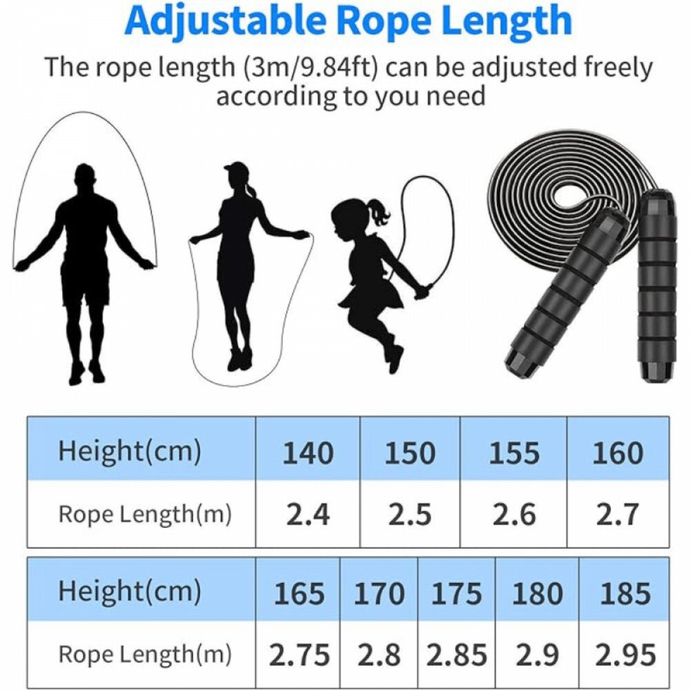 MOCOCITO Állitható Hosszúságú Ugrálókötél - BShopyX0016R2ALL_1
