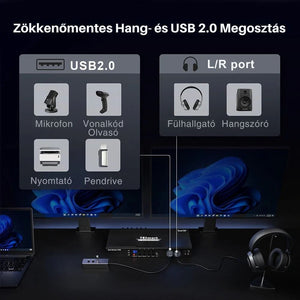 TESmart Dual Monitor DisplayPort KVM Switch – 8x2 (4 PC, 2 Monitor) 4K@60Hz, EDID, Hot Plug, USB 2.0, Pass - Through, DCCI - BShopy