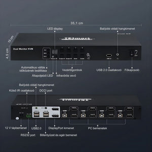 TESmart Dual Monitor DisplayPort KVM Switch – 8x2 (4 PC, 2 Monitor) 4K@60Hz, EDID, Hot Plug, USB 2.0, Pass - Through, DCCI - BShopy
