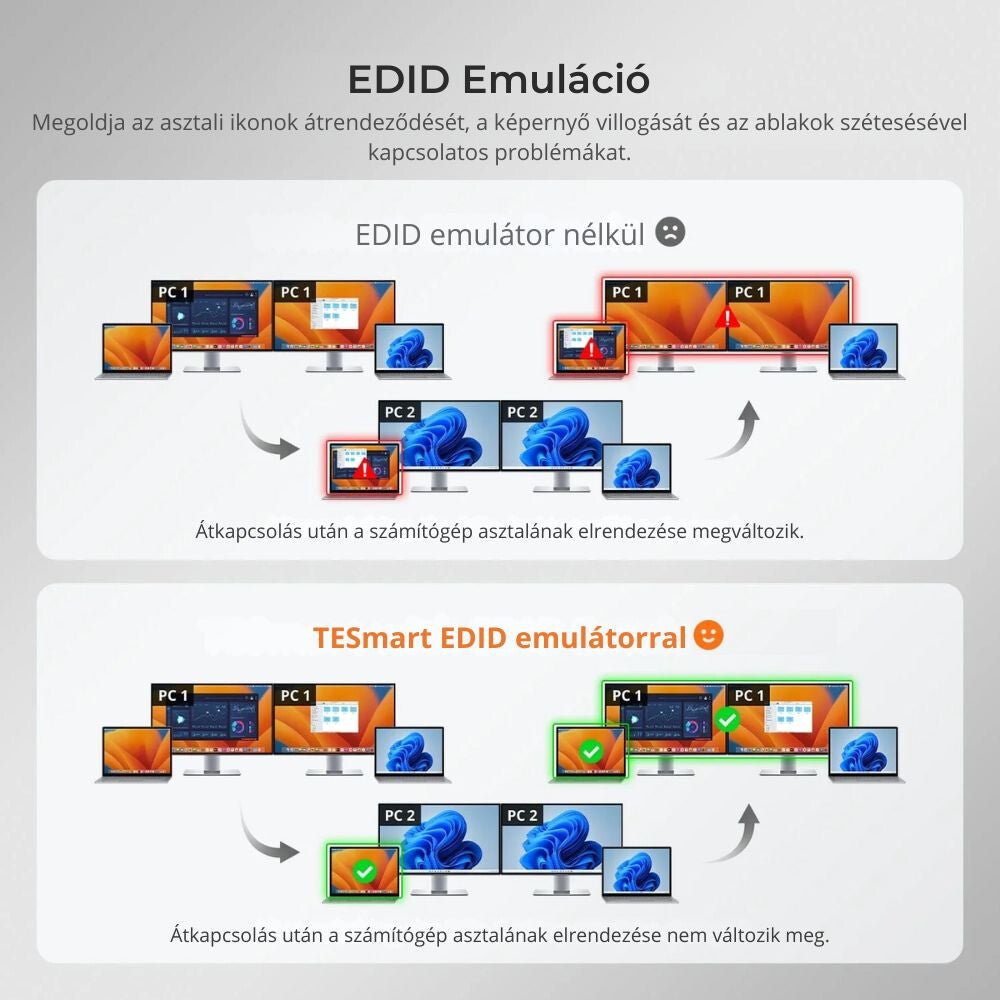 TESmart Dual Monitor KVM Dokkolóállomás – 2×2 USB - C, 4K@60Hz, EDID, MST, 2 Laptophoz - BShopyCKS202 - P23 - EUBK_6