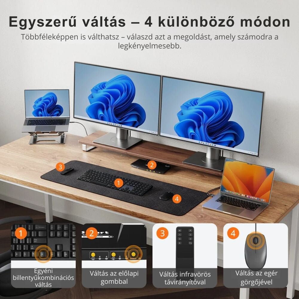 TESmart Dual Monitor KVM Dokkolóállomás – 2×2 USB - C, 4K@60Hz, EDID, MST, 2 Laptophoz - BShopyCKS202 - P23 - EUBK_9
