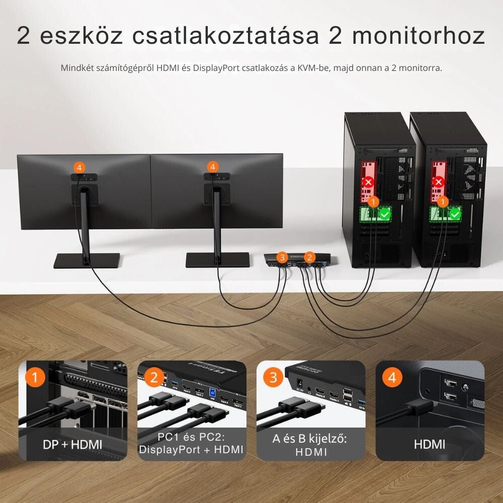 TESmart Dual Monitor KVM Switch – 2x2 (2 PC / 2 Monitor) HDMI + DisplayPort, 4K@60Hz, EDID, USB 3.0 - BShopy2 PC 2 monitor4K@60HzEDID emulációTESmart Dual Monitor KVM Switch – 2x2 (2 PC / 2 Monitor) HDMI + DisplayPort, 4K@60Hz, EDID, USB 3.0