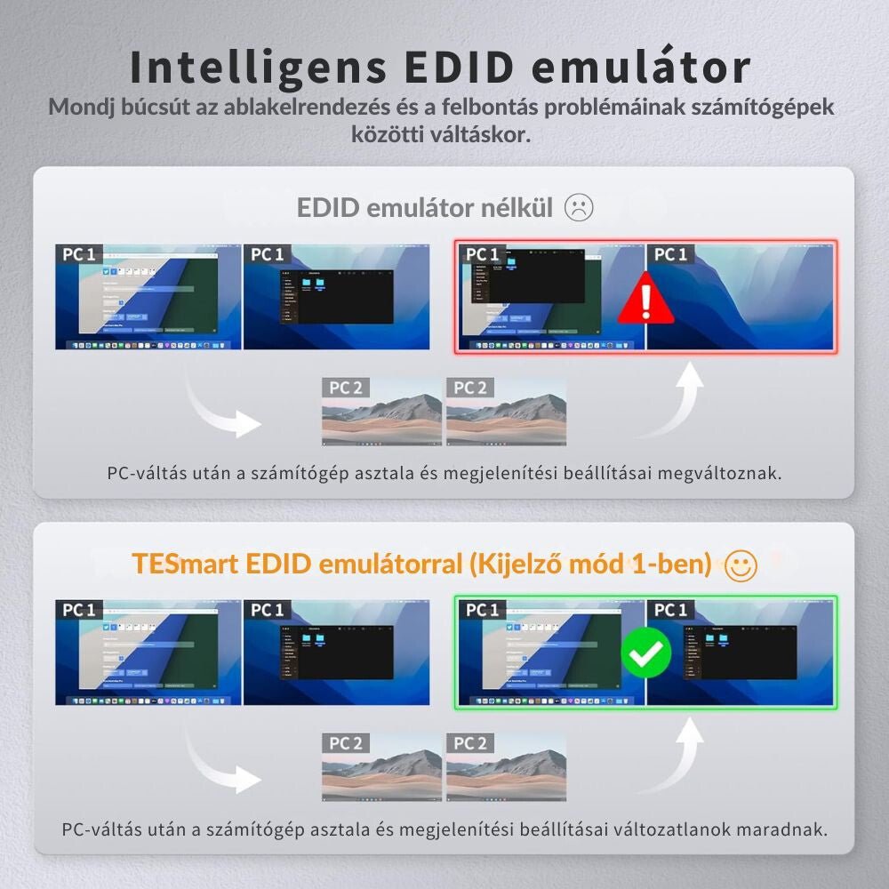 TESmart Dual Monitor KVM Switch – 4×2 (2 PC / 2 Monitor), HDMI + DisplayPort, 4K@60Hz, EDID, USB 2.0 (Fekete) - BShopy2 PC 2 monitor4K@60Hzdual monitor KVMTESmart Dual Monitor KVM Switch – 4×2 (2 PC / 2 Monitor), HDMI + DisplayPort, 4K@60Hz, EDID, USB 2.0 (Fekete)
