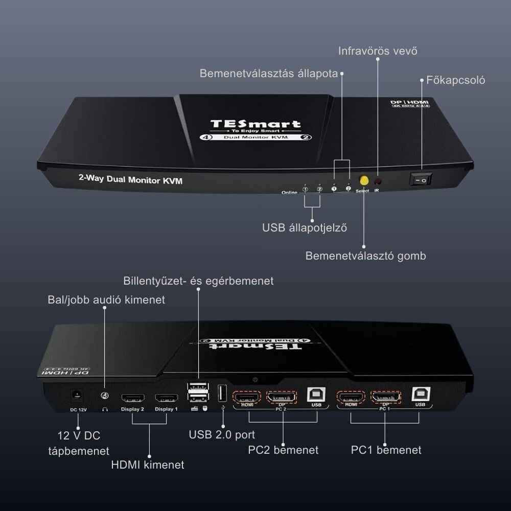 TESmart Dual Monitor KVM Switch – 4×2 (2 PC / 2 Monitor), HDMI + DisplayPort, 4K@60Hz, EDID, USB 2.0 (Fekete) - BShopy2 PC 2 monitor4K@60Hzdual monitor KVMTESmart Dual Monitor KVM Switch – 4×2 (2 PC / 2 Monitor), HDMI + DisplayPort, 4K@60Hz, EDID, USB 2.0 (Fekete)