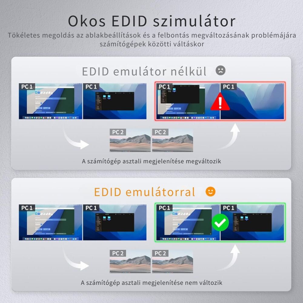 TESmart Dual Monitor KVM Switch – 4x2 (2 PC / 2 Monitor) UHD 4K@60Hz, EDID - BShopyHDK0402A1U - EURD_3