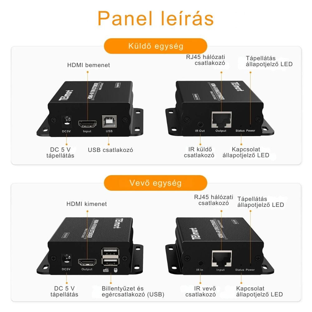 TESmart HDMI KVM Extender CAT5e/6 Kábellel – Full HD 1080p@60Hz, 50 m, IR Pass - through - BShopyX001HX1SP3_1