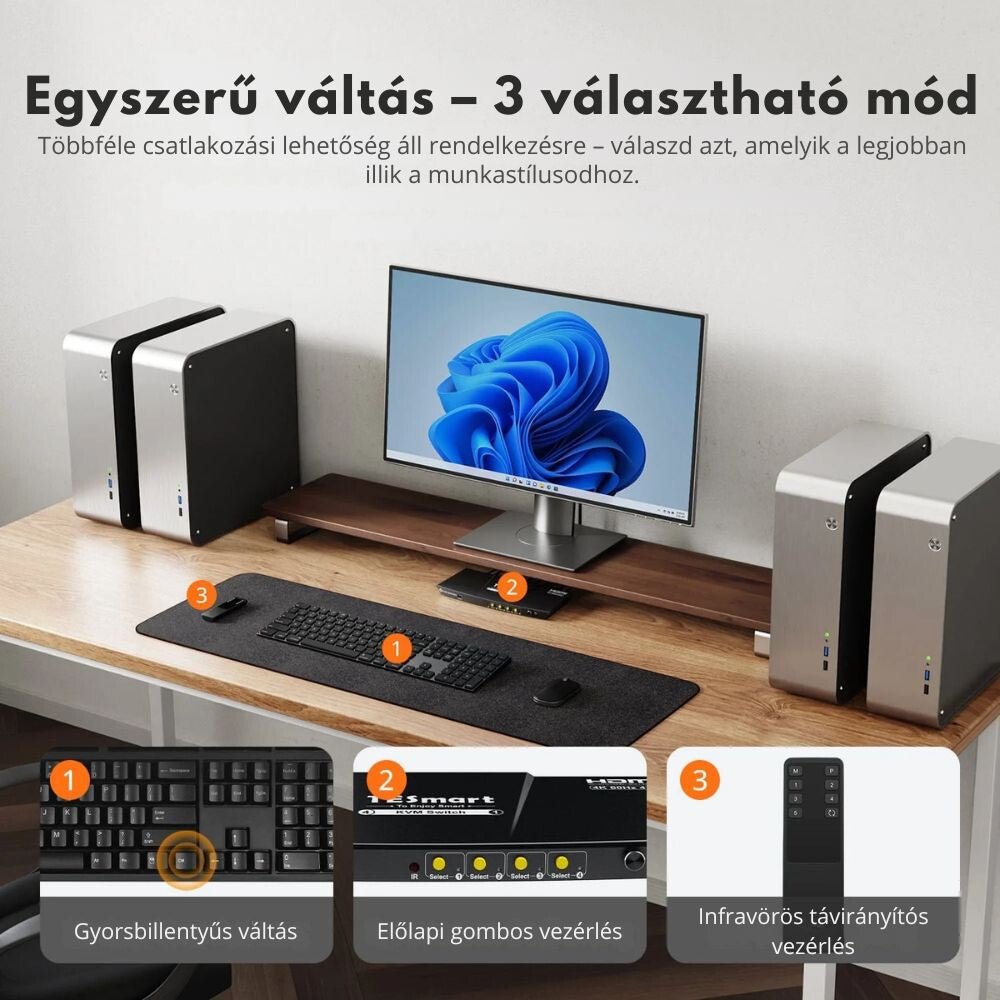 TESmart HDMI KVM Switch – 4x1 (4 PC / 1 Monitor), 4K@60Hz, EDID, USB 3.0 - BShopy4 PC 1 monitor4K@60HzEDID emulációTESmart HDMI KVM Switch – 4x1 (4 PC / 1 Monitor), 4K@60Hz, EDID, USB 3.0