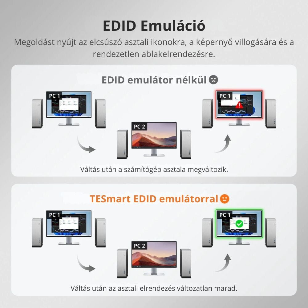 TESmart HDMI KVM Switch – 4x1 (4 PC / 1 Monitor), 4K@60Hz, EDID, USB 3.0 - BShopy4 PC 1 monitor4K@60HzEDID emulációTESmart HDMI KVM Switch – 4x1 (4 PC / 1 Monitor), 4K@60Hz, EDID, USB 3.0