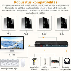 TESmart HDMI KVM Switch 4x1 – 4K@60Hz, HDR10, Dolby Vision, USB 2.0, Audio kimenet - BShopy