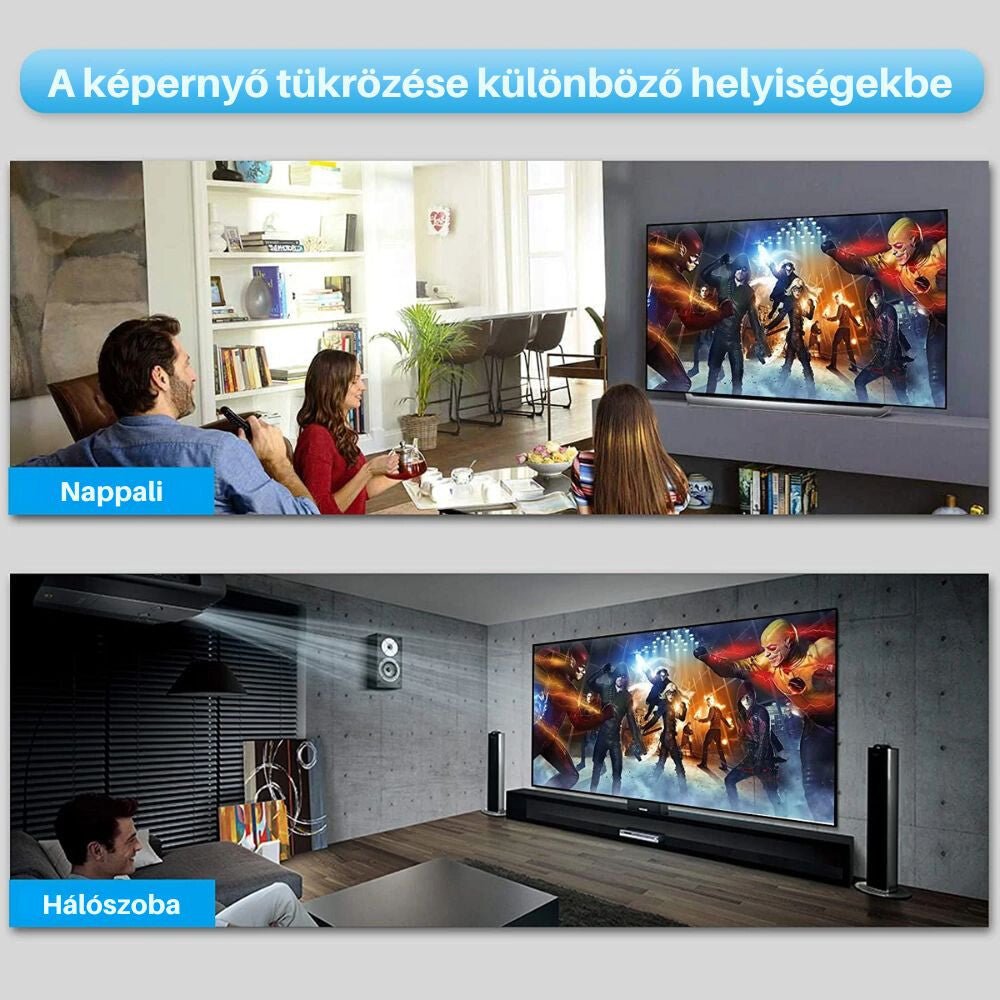 TESmart HDMI Splitter 1x2 – 4K@60Hz HDMI 2.0 Elosztó, Tükrözött Megjelenítés – Fekete - BShopy1 HDMI 2 TV - re18Gbps4K@60HzX001AD1GLB_4