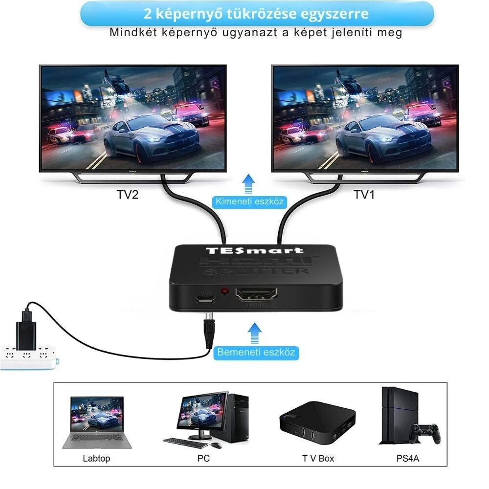 TESmart HDMI Splitter 1x2 – 4K@60Hz HDMI 2.0 Elosztó, Tükrözött Megjelenítés – Fekete - BShopy1 HDMI 2 TV - re18Gbps4K@60HzX001AD1GLB_1