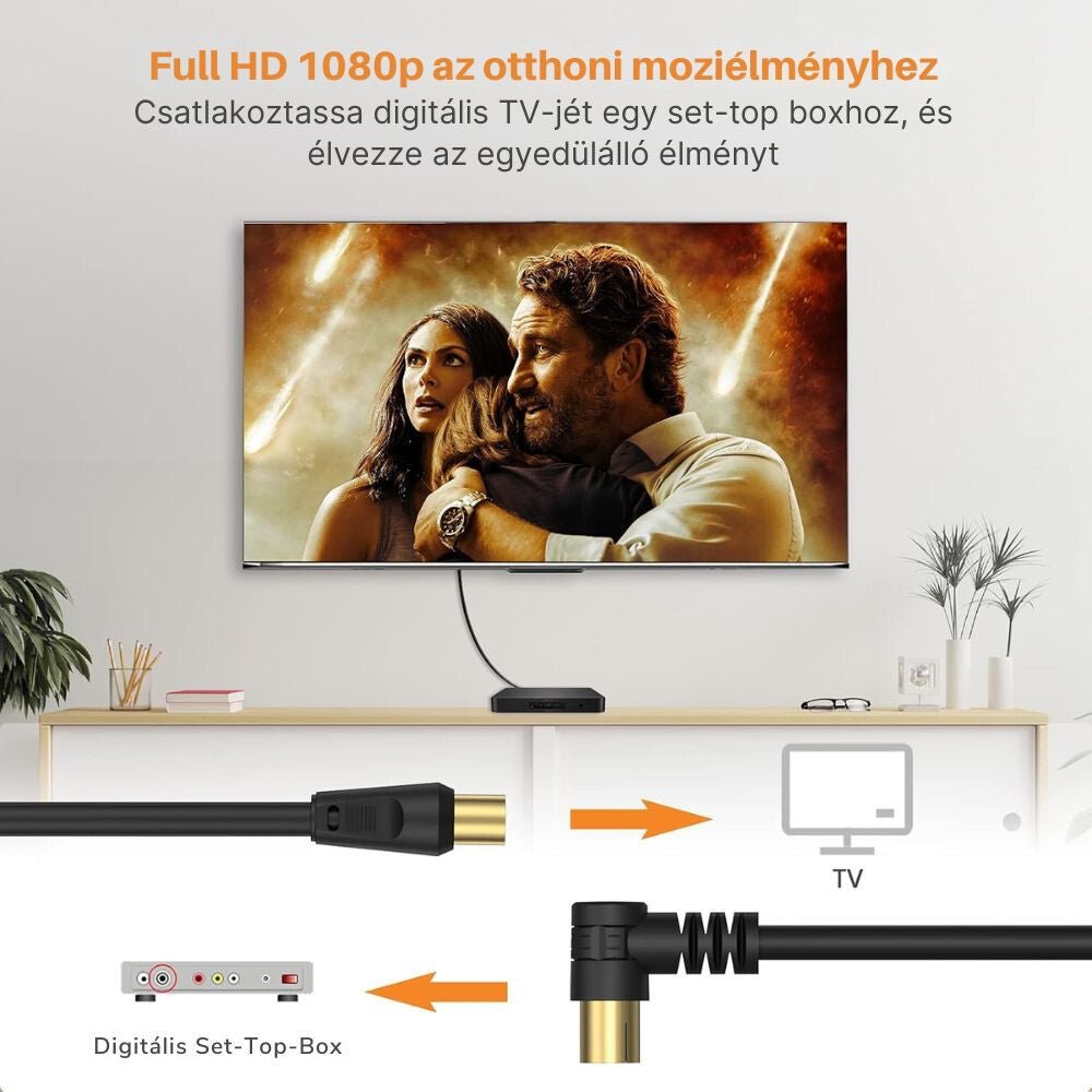 TESmart Koaxiális TV / SAT Kábel – Anya–Apa, 90° - os Csatlakozóval (Apa), RG59, Aranyozott, 75 Ohm, 7.5 m - BShopy7.5m90° csatlakozóanya apa koax kábelX001A72RS3_2