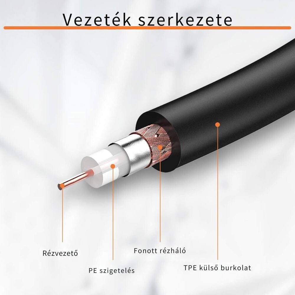 TESmart Koaxiális TV / SAT Kábel – Apa–Apa Csatlakozó, RG59, Aranyozott, 75 Ohm, 5 m - BShopy5m75 Ohmapa apa koax kábelX001A5ECFB_4