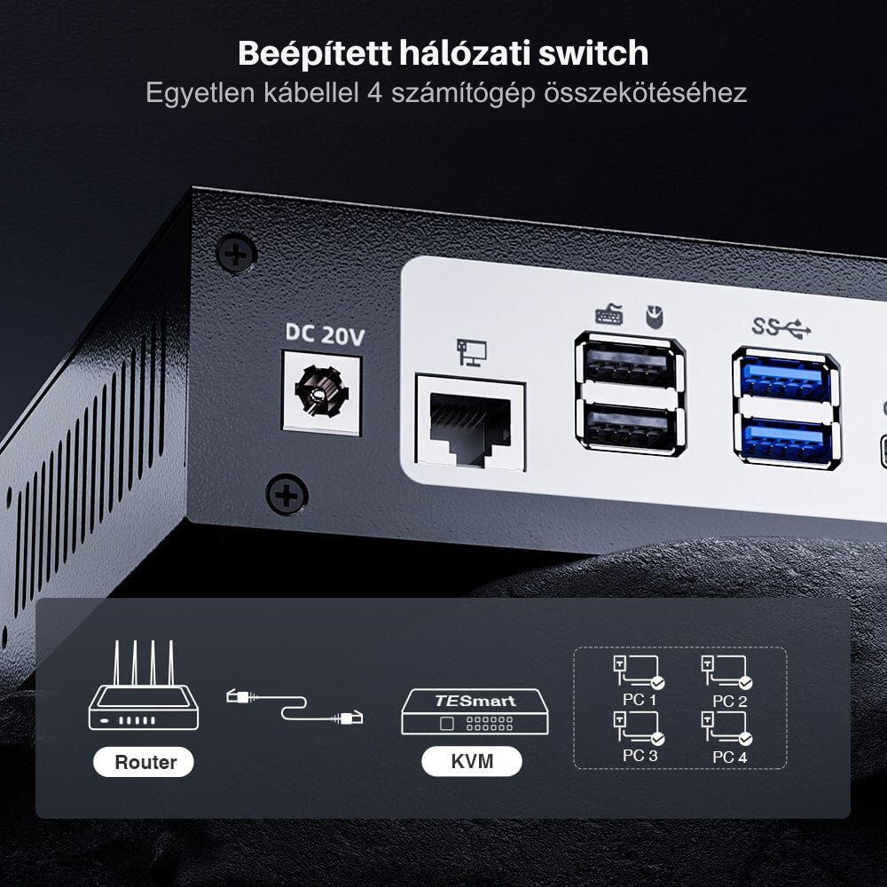 TESmart MST KVM Dokkolóállomás 3 Monitorhoz, 4K 60Hz, EDID - 1 Laptop + 3 Számítógép - BShopy1 laptop 3 PC KVM3 monitor 4 számítógép3 monitoros KVMHDC403 - P23 - EUBK_5