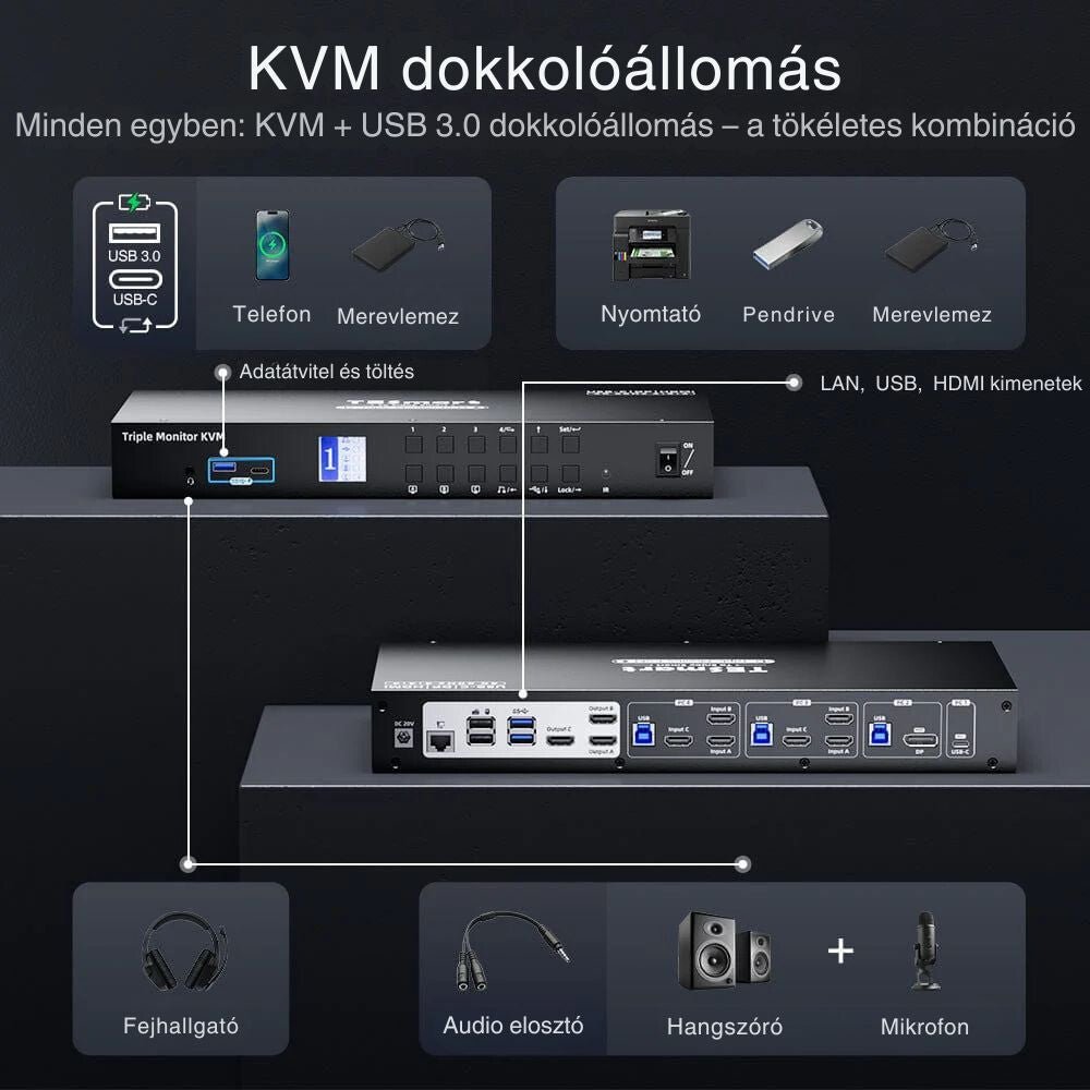 TESmart MST KVM Dokkolóállomás 3 Monitorhoz, 4K 60Hz, EDID - 1 Laptop + 3 Számítógép - BShopy1 laptop 3 PC KVM3 monitor 4 számítógép3 monitoros KVMHDC403 - P23 - EUBK_2