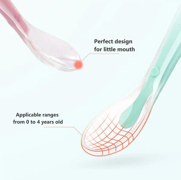 TheToddly Szilikon Etetőkanál Szett Csecsemőknek - 4 db, Narancssárga, Kék, Rózsaszín, Zöld - BShopy4 db etetőkanálbaba etetőkanálBPA mentes kanálX0017833Z1_6