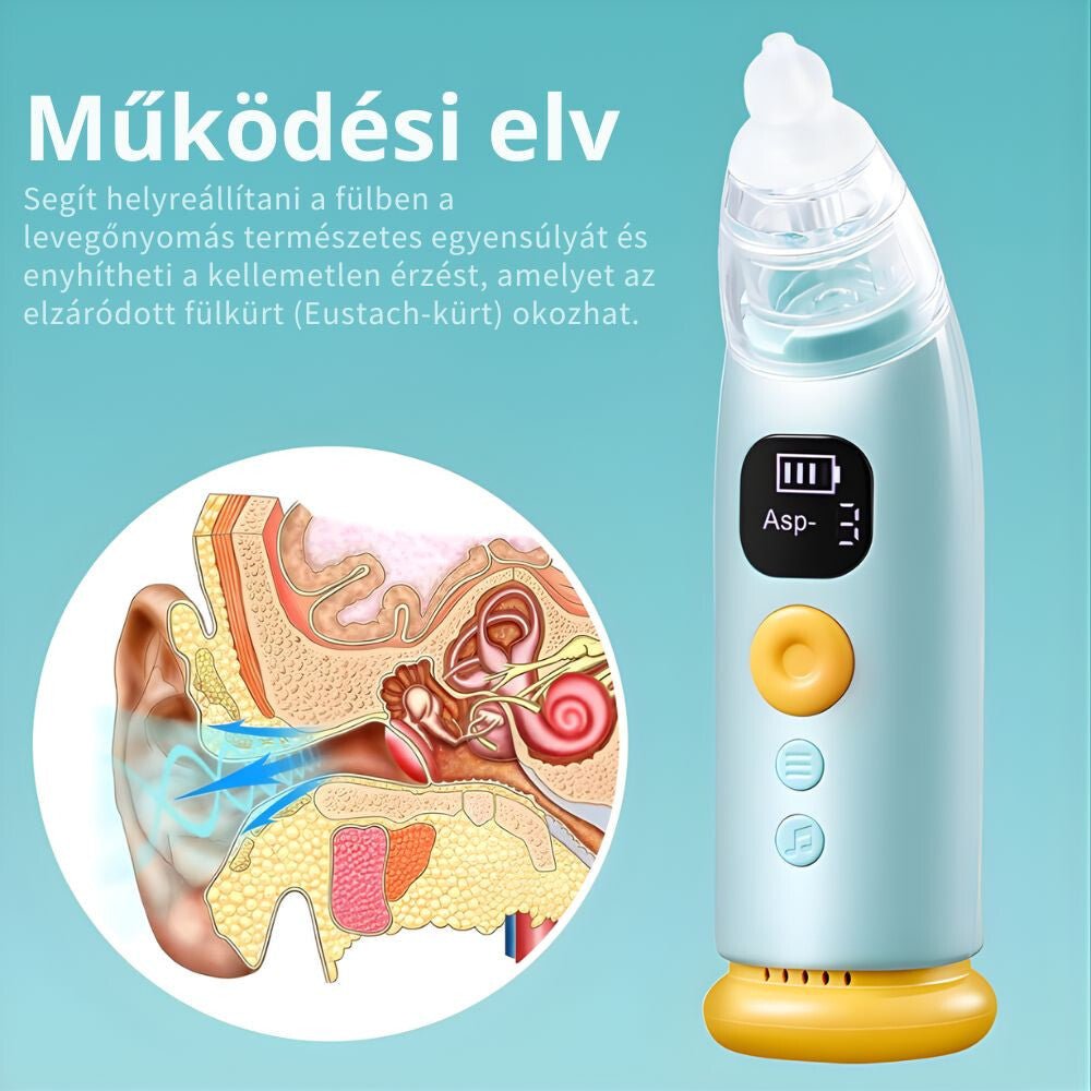 Újratölthető Elektromos Orrszívó – 3 Szívófej, Zene és LED Fény, Vízálló - BShopybaba orrszívóbaba orrtisztítóelektromos orrszívóX0022YTWIL_3