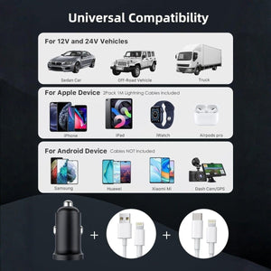 USB-C Kfz-Ladeadapter - 43W, Schnellladegerät mit 2 Anschlüssen für Handy und Tablet - BShopy