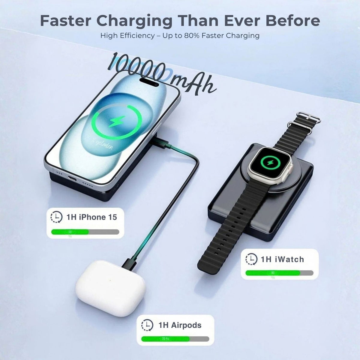 KPON Magnetische Powerbank 10000mAh mit Magsafe iPhone und Apple Watch Ladegerät - Kohleschwarz