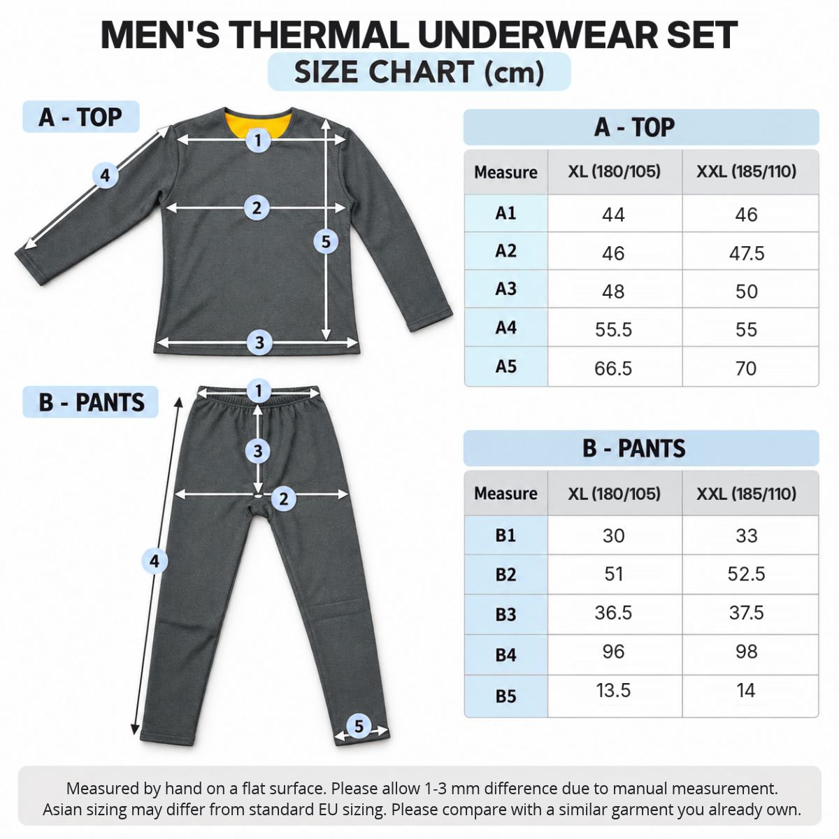 Größentabelle des Herren-Thermosets – XL (180/105) und XXL (185/110)