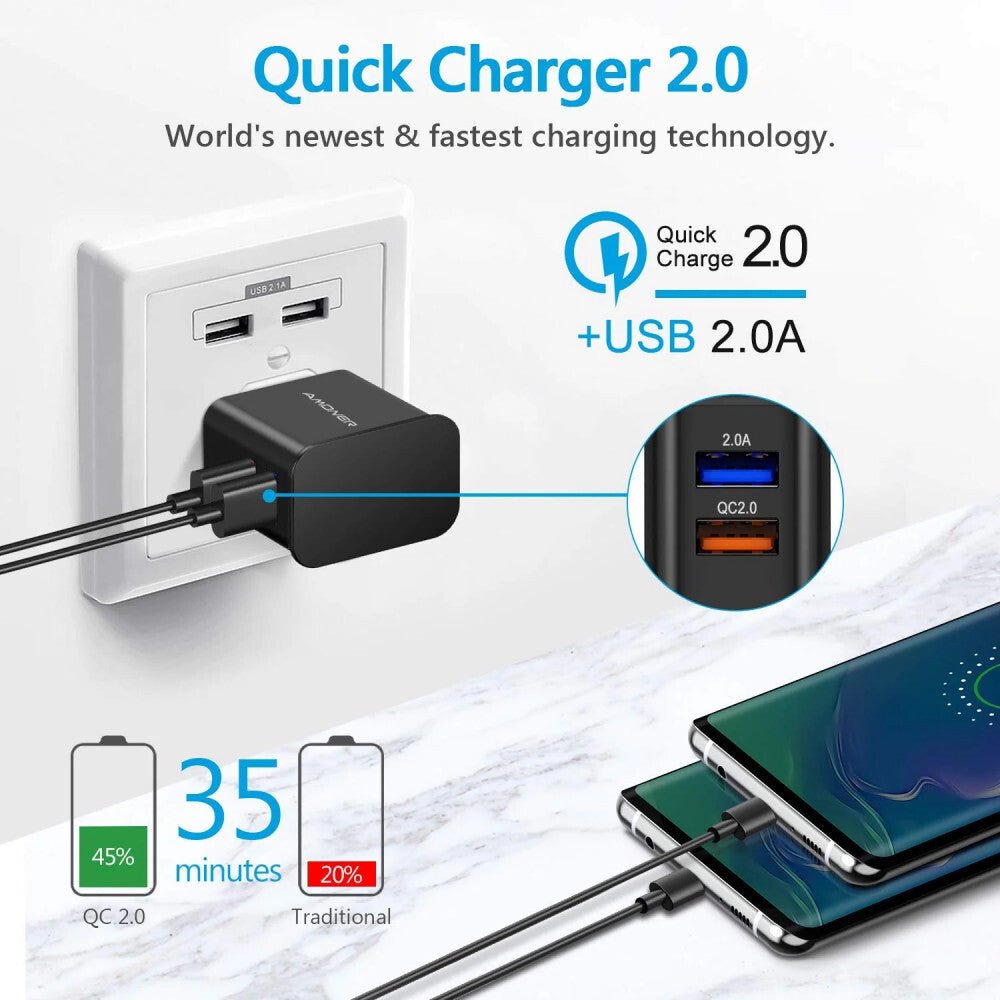 Amoner 25W Gyorstöltő Adapter + Kábel Szett (2 db, 1.2 m) - BShopy