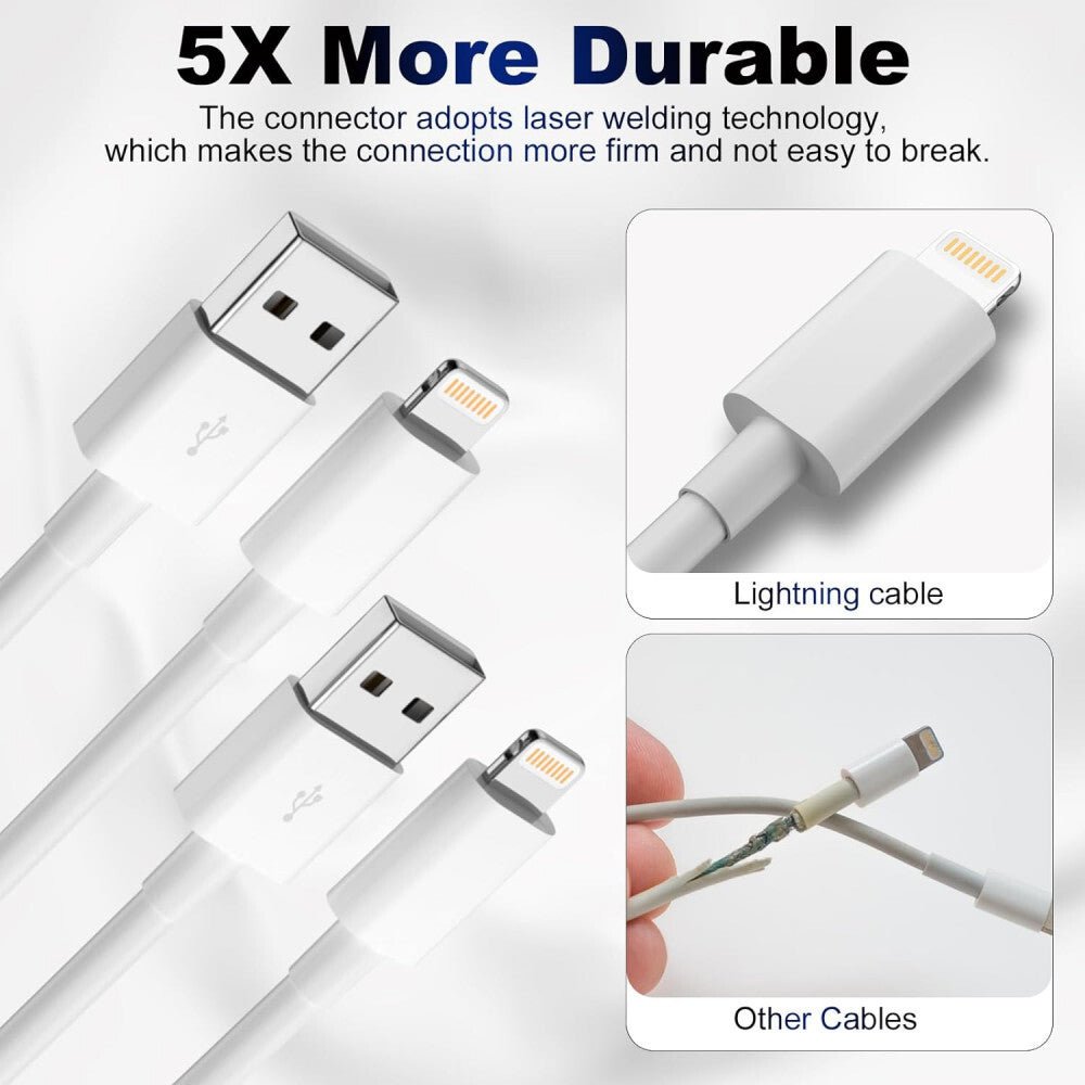 Apple MFi Tanúsítvánnyal Rendelkező iPhone Töltőkábel - Lightning - USB, 3m, Fehér - BShopy