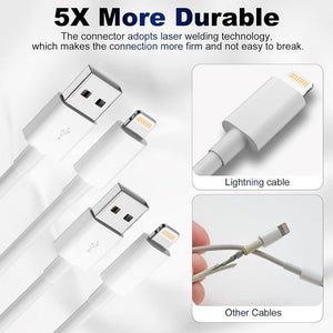 Apple MFi Tanúsítvánnyal Rendelkező iPhone Töltőkábel - Lightning - USB, 3m, Fehér - BShopy