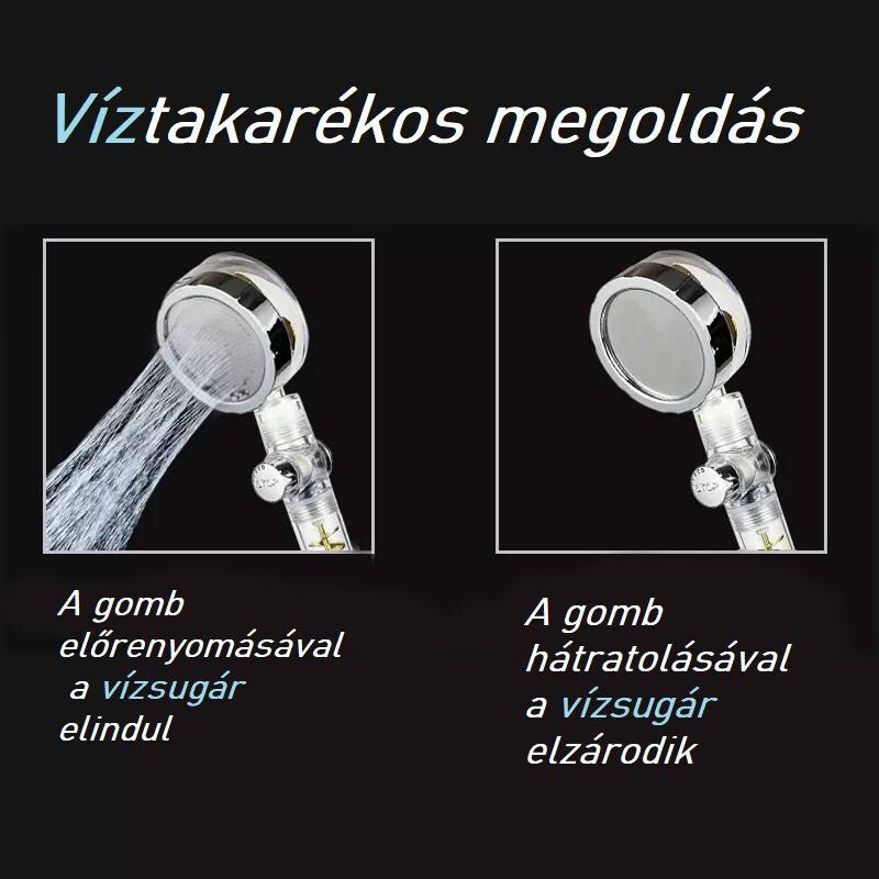 Blux Dupla Propelleres Wellness Zuhanyfej – Víztakarékos, Forgó Fejjel, Szűrőbetéttel - BShopy
