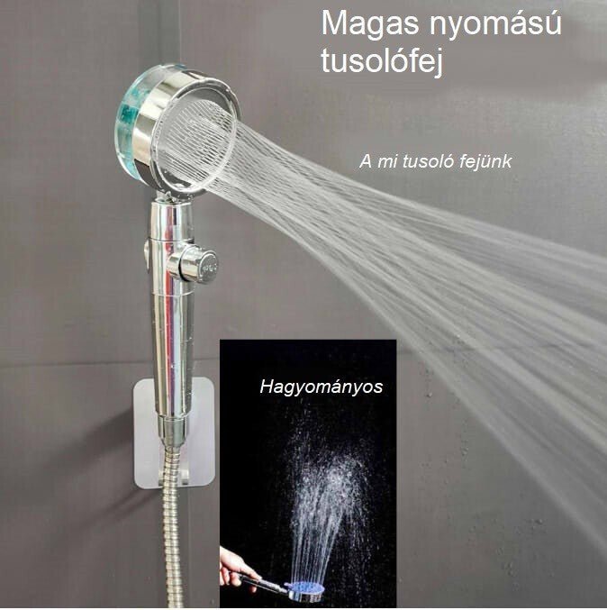 Blux Víztakarékos Zuhanyrózsa Szűrőbetéttel – 2 Ajándék Szűrővel - BShopy