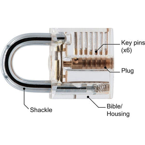 Curious Smith Lockpick Gyakorló Zárkészlet - Nagy Német Segédlettel, Profi Zárnyitó Eszközök - BShopy