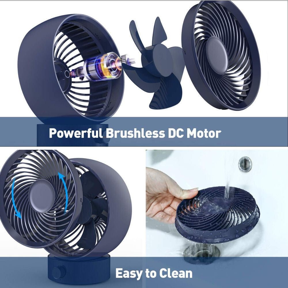 Gifort Mini USB - s Asztali Ventilátor - BShopy