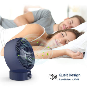 Gifort Mini USB - s Asztali Ventilátor - BShopy
