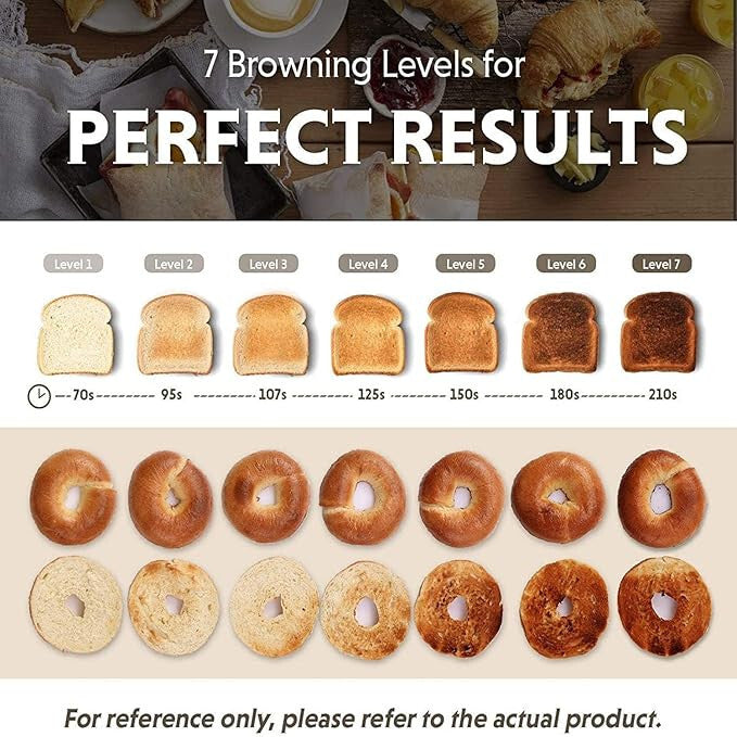 Buydeem DT640E Kenyérpirító – 4 szeletes, Citromsárga Retro Design