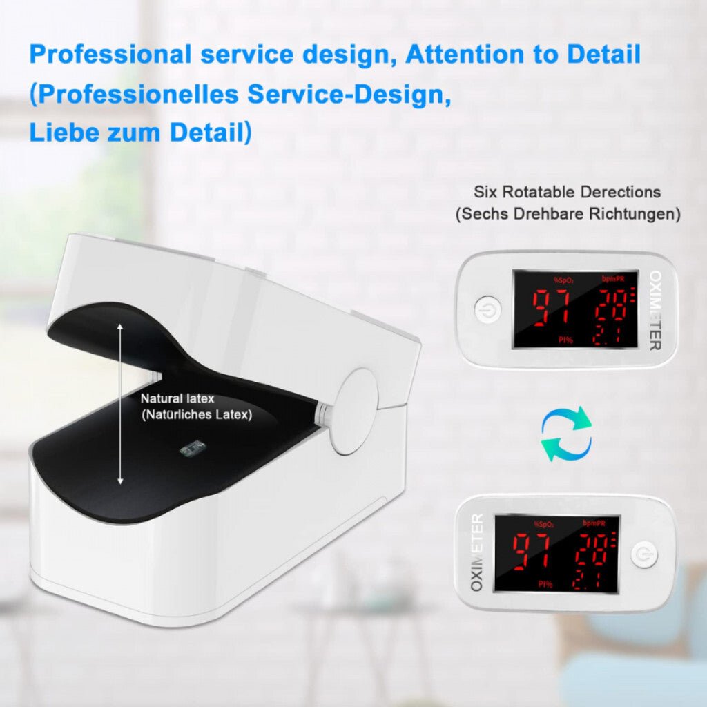 MOMMED LED Kijelzős Ujj - Pulzoximéter - Kompakt Oxigén - és Pulzusmérő - BShopy