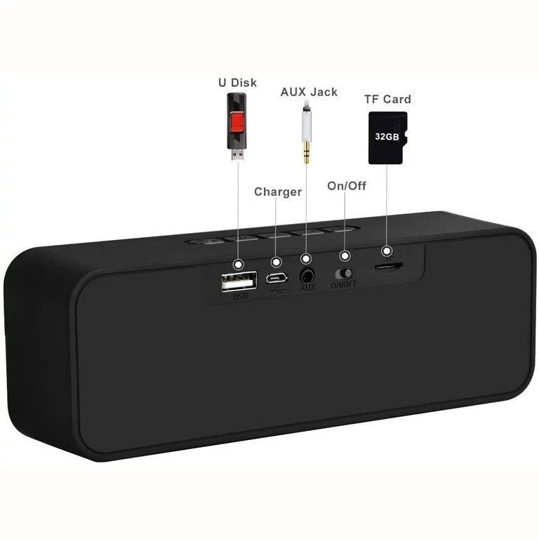 Muzili Vezeték Nélküli Bluetooth Hangszóró - Fekete - BShopy