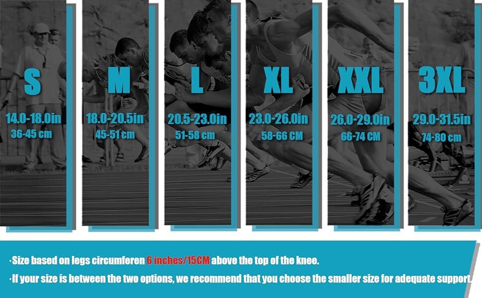 Rokesa Térdrögzítő S (Türkizkék) - BShopy