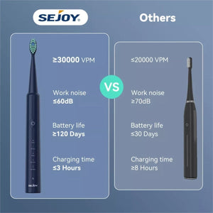 Sejoy DY161PRO Szonikus Elektromos Fogkefe – 5 Tisztítási Móddal, USB - C Töltéssel - BShopy