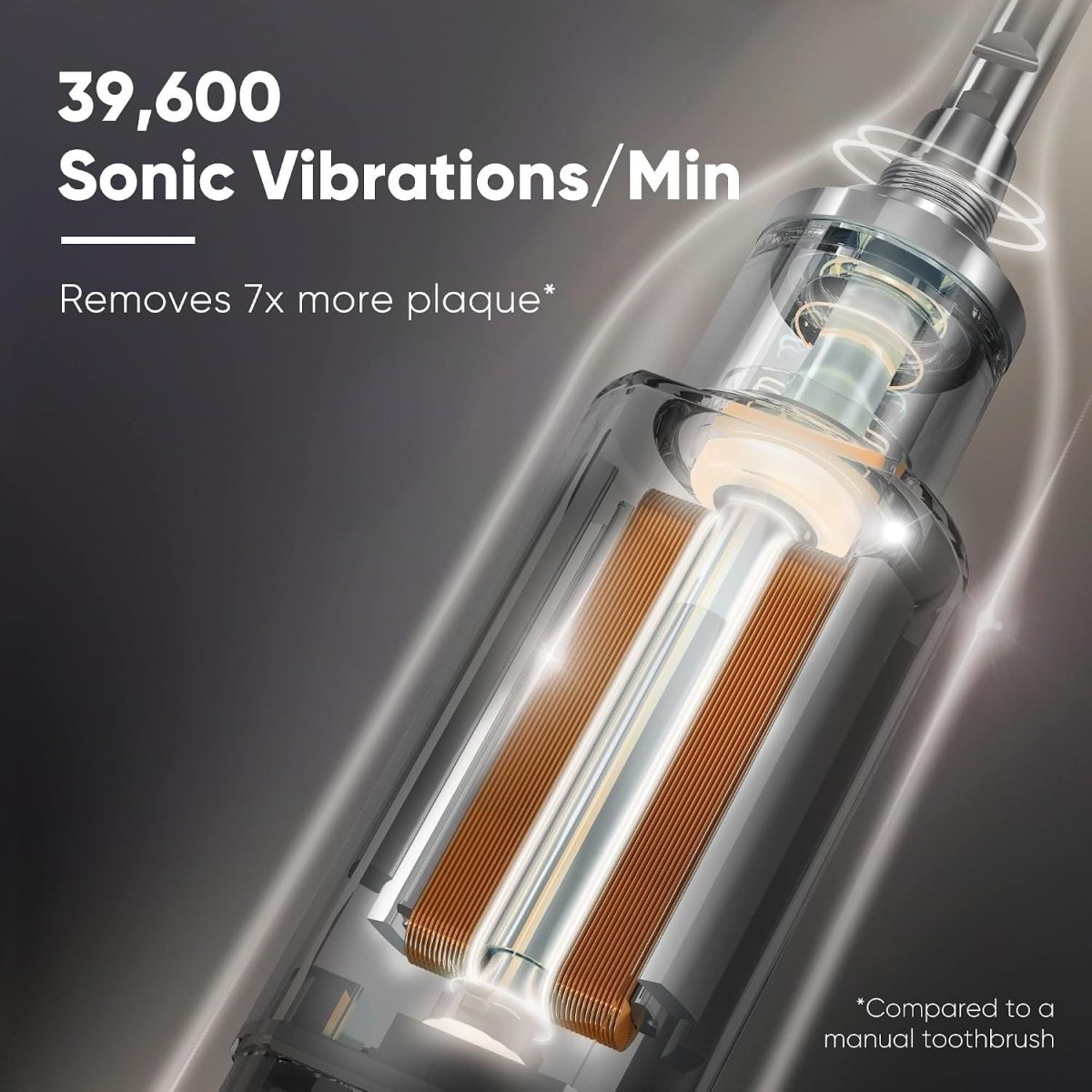 Soocas X3U Szónikus Elektromos Fogkefe USB-C Töltéssel-BShopy