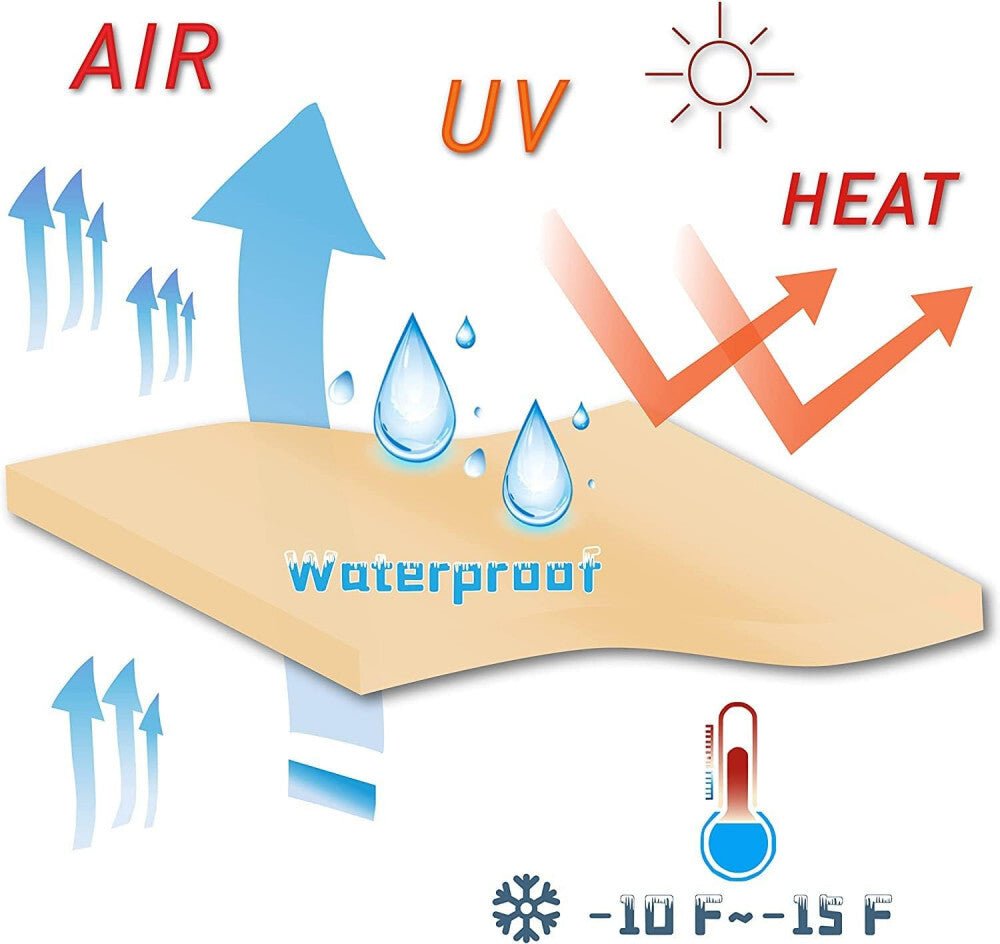SunnestLife Vízálló UV - álló Téglalap Alakú Napellenző – 2x2 m Barna Kültéri Árnyékoló Teraszra és Kertbe - BShopy