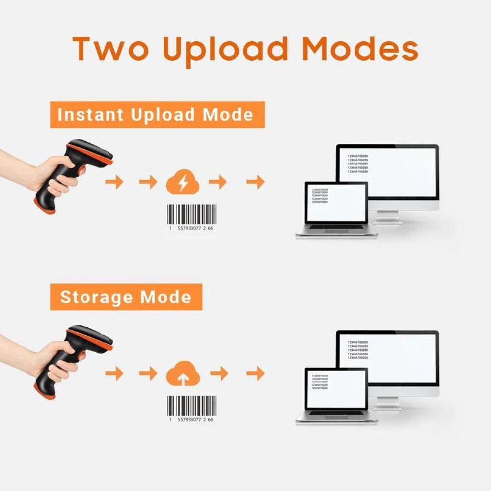 Tera D5100 Vezeték Nélküli 1D Vonalkódolvasó – Szürke, USB + 2,4 GHz - BShopy