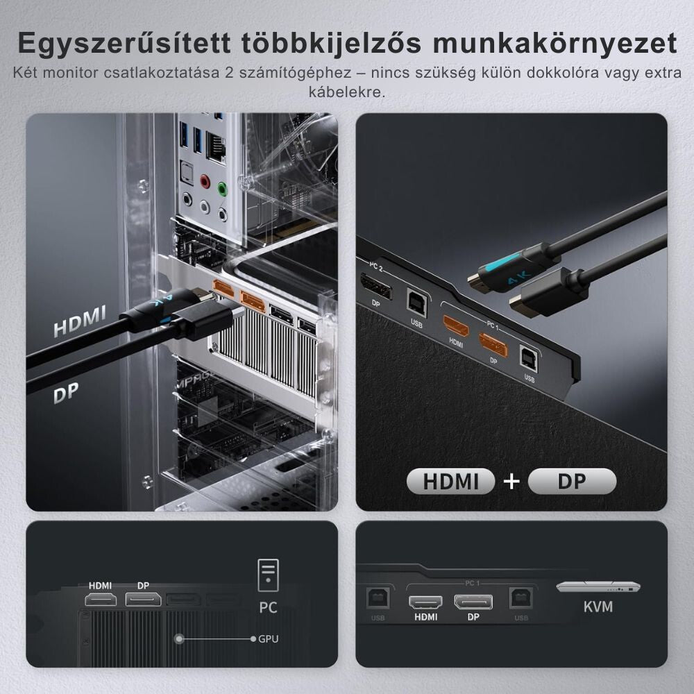 TESmart Dual Monitor KVM Switch – 4×2 (2 PC / 2 Monitor), HDMI + DisplayPort, 4K@60Hz, EDID, USB 2.0 (Fekete) - BShopy2 PC 2 monitor4K@60Hzdual monitor KVMTESmart Dual Monitor KVM Switch – 4×2 (2 PC / 2 Monitor), HDMI + DisplayPort, 4K@60Hz, EDID, USB 2.0 (Fekete)