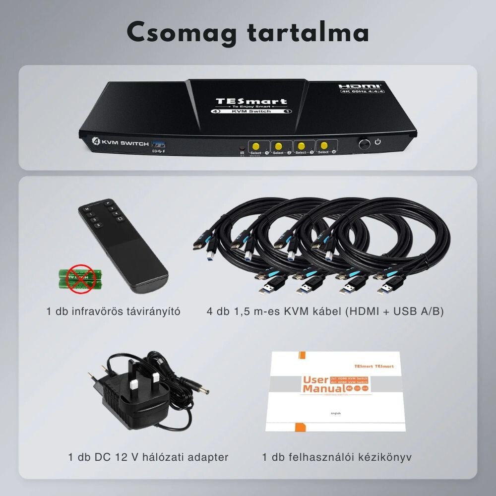 TESmart HDMI KVM Switch – 4x1 (4 PC / 1 Monitor), 4K@60Hz, EDID, USB 3.0 - BShopy4 PC 1 monitor4K@60HzEDID emulációTESmart HDMI KVM Switch – 4x1 (4 PC / 1 Monitor), 4K@60Hz, EDID, USB 3.0